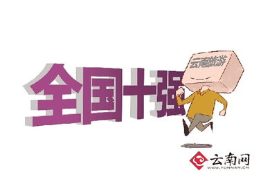 云南旅游業務營收躋身全國前十，文旅融合開啟高質量發展新篇章