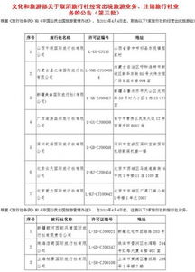 文旅部取消30家旅行社出境游業務資質，五一假期出境游選擇需謹慎